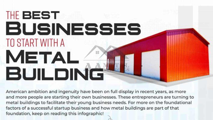 The Best Businesses to Start with a Metal Building